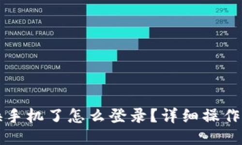 TP钱包换手机了怎么登录?详细操作步骤分享