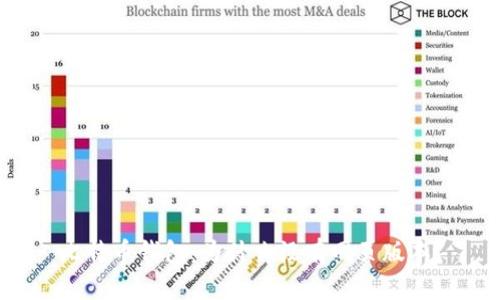 比特币钱包:为什么没有网页版本?