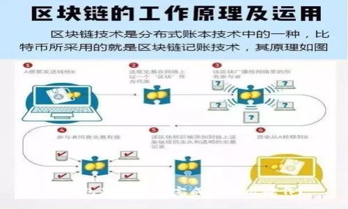 TP钱包是否真能完成币卖出操作?