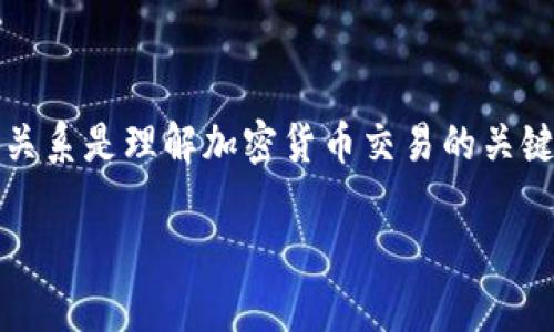 了解以太坊（Ethereum）与欧意钱包（Ouyi Wallet）之间的关系是理解加密货币交易的关键。以下是更详细的内容，适合推广并符合的，以及相关关键词。

以太坊如何在欧意钱包实现转账与存储？