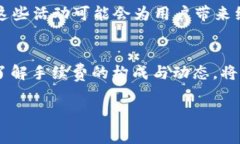   TPWallet取消交易手续费是否可以退还？ /  guanj