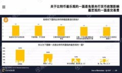 tpwallet发币教程：一个详细的指南