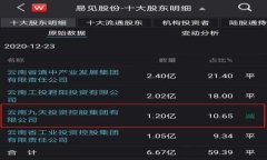 如何在TPWallet上购买HTMoon：详细指南与技巧