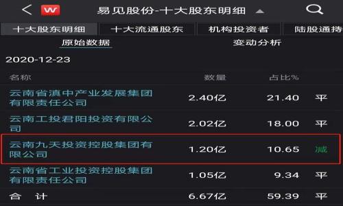 

如何在TPWallet上购买HTMoon：详细指南与技巧