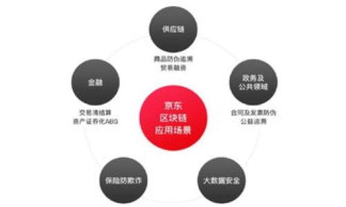 

比特币狐狸钱包风险及其防范措施
