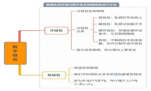 tpwallet是真是假？全面解析与使用指南