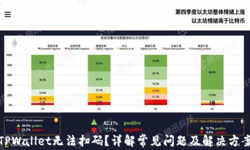 
TPWallet无法扫码？详解常见问题及解决方案
