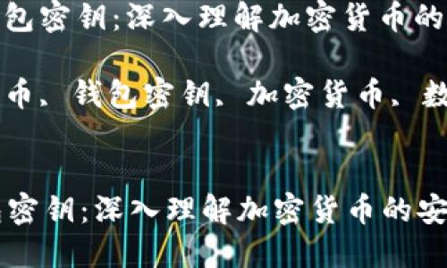 : 狗狗币与钱包密钥：深入理解加密货币的安全性与管理

关键词: 狗狗币, 钱包密钥, 加密货币, 数字资产


狗狗币与钱包密钥：深入理解加密货币的安全性与管理