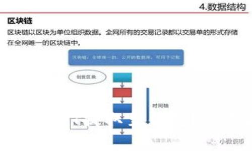如何安全有效地将USDT提取至钱包？详尽指南与实用建议