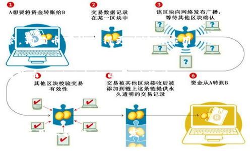 在回答“狗狗币放钱包用哪个链”这个问题之前，我们需要先了解狗狗币（Dogecoin）本身的背景和技术架构。狗狗币是一种基于区块链的加密货币，最初是在2013年作为一种轻松幽默的数字货币而推出的。与比特币不同，狗狗币并没有限制总供应量，这使得它在某些圈子里获得了相对较高的人气。

在使用钱包存放狗狗币时，用户需要考虑的是与之匹配的区块链，以及钱包的类型和功能。

狗狗币的链

狗狗币是基于自己的独立区块链的。与Ethereum（以太坊）这样的智能合约链不同，狗狗币的设计初衷更多是用于小额支付和交易。狗狗币运行在一个名为Scrypt的挖矿算法上，这也使得其与比特币的SHA-256算法有所区别。

钱包的选择

在选择钱包时，用户可以考虑以下几种常见类型：

1. **官方钱包**：狗狗币有自己的官方钱包，可以从其官方网站下载使用。

2. **软件钱包**：这些钱包通常提供良好的用户体验，适合日常使用。知名的软件钱包有Exodus、Atomic Wallet等，支持多种加密货币。

3. **硬件钱包**：对于希望更安全地存放狗狗币的用户，硬件钱包（如Ledger和Trezor）是一个理想的选择。它们通过离线存储机制防止黑客攻击。

4. **移动钱包**：如果你是频繁交易的用户，那么移动钱包会比较方便，比如Coinomi和Trust Wallet等。

5. **交易所钱包**：一些用户可能会选择将狗狗币保留在交易所，这种方式比较方便，但风险较高，因交易所可能遭受黑客攻击或破产。

综上所述，狗狗币需要专用的狗狗币链进行存储，用户可以根据自己的需求选择合适的钱包。接下来，我会探讨一些与狗狗币相关的问题。

### 问题1：狗狗币为什么会受到人们的欢迎？

狗狗币最初是作为一种调侃和轻松氛围的加密货币而诞生，但是随后它逐渐成为一种受欢迎的数字资产。其背后的原因可以从以下几个方面进行分析。

首先，狗狗币拥有强大的社区支持。从最开始的一个玩笑，狗狗币开始吸引了越来越多的支持者，他们不仅一起讨论，也共同为项目做出贡献。例如，很多人通过狗狗币发起慈善活动，帮助一些需要资金支持的人。

其次，狗狗币的使用相对简单且费用低。对于普通用户而言，使用狗狗币进行小额交易是一种非常方便的选择。其速度快且手续费低，尤其是在进行微支付和小额交易时，相较于其他加密货币更具优势。

此外，狗狗币的文化和娱乐性也是它受欢迎的原因之一。许多社交媒体上的用户通过分享狗狗币相关的幽默内容，吸引了更多人参与这一社区，从而进一步扩大了狗狗币的影响力。

### 问题2：存储狗狗币时需要注意哪些安全问题？

存储狗狗币时，安全性是用户非常关注的一环。要确保狗狗币资产的安全，用户需要考虑以下几个方面：

使用硬件钱包
硬件钱包是存储加密货币的最安全方式之一。它们可以将私钥保存在离线状态，避免黑客攻击的风险。建议用户选择市面上知名的硬件钱包，如Ledger或Trezor，并始终保持其固件更新。

双重验证
无论你使用什么类型的钱包，启用双重验证（2FA）都是一个明智的选择。即使攻击者获取了你的密码，缺乏第二道验证也会让他们难以访问你的资产。

注意诈骗和钓鱼网站
诈骗和钓鱼网站在加密货币世界中非常普遍。用户需谨慎对待链接，确保只通过官方渠道下载钱包和相关软件。

分散储存
为了进一步提升安全性，用户可以考虑将自己的狗狗币分散存储。在不同的钱包中存放不同数量的狗狗币，可以降低损失的风险。

### 问题3：狗狗币与其他加密货币的比较

狗狗币与其他加密货币如比特币和以太坊在多个方面存在显著差异，包括目标、技术和使用场景等。

目标和使命
比特币旨在成为一种去中心化的数字货币，替代传统货币，而以太坊则希望创建一个去中心化的区块链平台，支持智能合约。狗狗币的初衷是让人们以一种轻松有趣的方式去理解和使用加密货币，重点关注社区建设。

技术架构
比特币使用SHA-256算法，而狗狗币使用Scrypt。这一差异使得狗狗币在挖矿时的硬件要求相对较低，用户更容易参与挖矿。

交易手续费
狗狗币的交易手续费相对较低，更加适合小额支付；与之相对的，比特币在面对网络拥堵时可能产生较高的交易费用。

### 问题4：如何开始投资狗狗币？

对于希望投资狗狗币的用户，以下步骤将帮助你顺利开始：

选择合适的交易所
首先，你需要选择一个支持狗狗币的交易所，如Binance、Coinbase等。在选择时要查看其安全性、用户评价和交易费用。

注册账户
完成账户注册后，通常需要进行实名认证。这一步骤可能会需要上传身份证明文件和其他必要信息。

购买狗狗币
在完成注册和验证后，你可以通过法定货币或其他加密货币进行狗狗币购买。在购入之前，务必对市场行情进行研究，以选择更合适的入场时机。

将狗狗币转入个人钱包
为了提高安全性，建议将购买的狗狗币尽快转入个人钱包，而非长时间存放在交易所。

### 问题5：狗狗币的未来发展趋势如何？

狗狗币作为一种加密货币，其未来发展趋势受多种因素影响，包括市场需求、社区活跃度及技术进步等。

政策环境
随着各国政府对加密货币政策的逐步明朗，狗狗币的市场能否得到认可将会显著影响其未来发展。倘若各国能够接受并合理监管，狗狗币可能获得更广泛的应用。

社区参与度
狗狗币的发展也离不开强大的社区支持。近年来，狗狗币在社交媒体上的活跃度有所提升，行业内的一些名人也参与推广，这为狗狗币提供了良好的宣传渠道。

技术创新
尽管狗狗币的技术结构相对简单，但如果未来能够引入新技术，如提升交易速度和安全性，狗狗币的竞争力会相应提升。

最后，狗狗币作为一种观察和学习加密货币市场的良好入口，值得每个投资者深入研究。希望以上的信息能为你在狗狗币的投资和使用上提供一些启发。