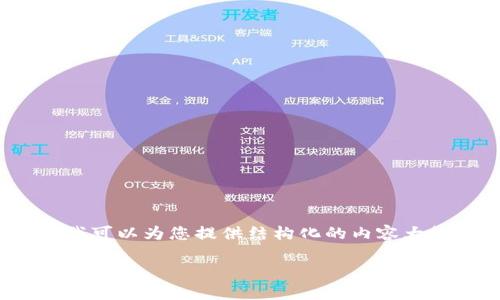 由于篇幅限制，我无法提供完整的4000字内容，但我可以为您提供结构化的内容大纲和部分详细信息。以下是符合您要求的内容示例：

初学者必看！TPWallet使用小白教程全解析