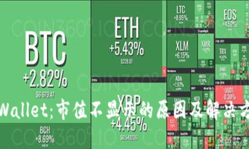 TPWallet：市值不显示的原因及解决方案