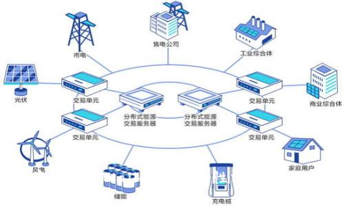 将币存放在TPWallet的安全性分析与使用指南