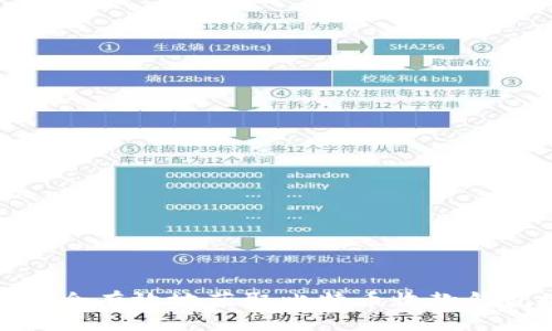 如何安全有效地获取比特币收款钱包地址