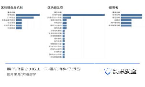 孙晨宇的以太坊钱包：如何安全存储和管理你的加密资产