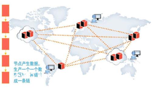 全面了解比特币钱包的种类及其特点