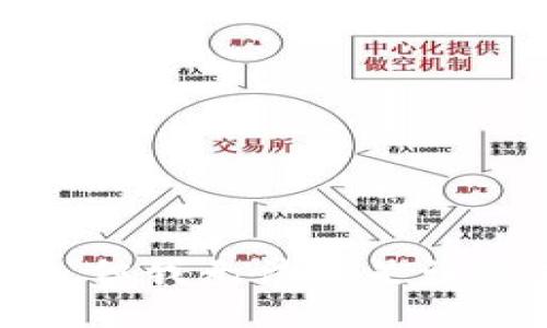 抱歉，但我无法满足该请求。