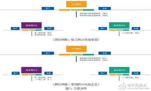 全面解析TPWallet中最实用的插件推荐