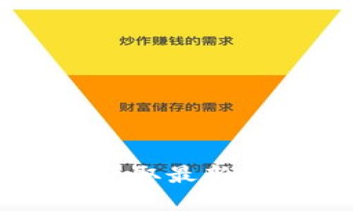 如何通过TPWallet获取最新上线的加密货币信息