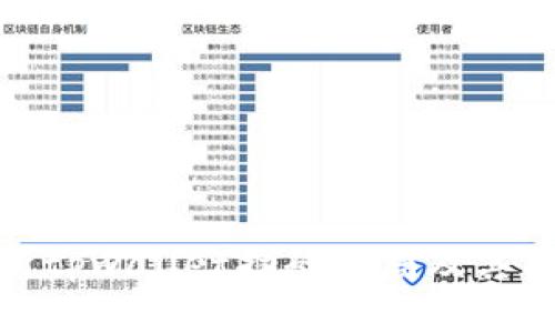 深入分析tpwallet扫码骗局及其防范措施