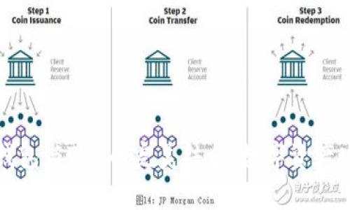 轻松掌握欧意钱包与TRX的完美结合：数字资产安全管理全解析