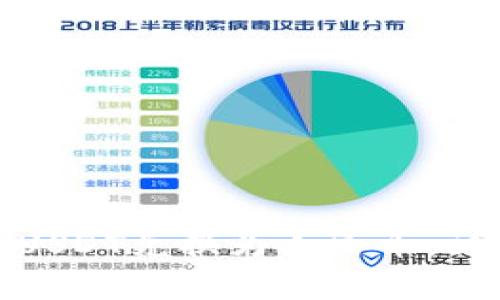: 如何通过钱包将USDT兑换为人民币：详尽指南与注意事项