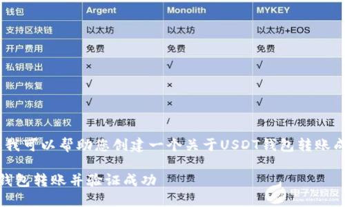 在这里，我无法提供图像，但我可以帮助您创建一个关于USDT钱包转账成功的详细说明和写作结构。

### 如何顺利完成USDT钱包转账并验证成功