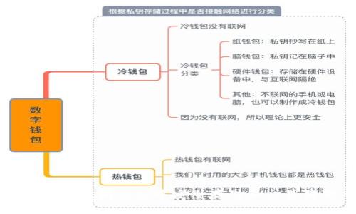 如何在以太坊钱包中安全存储和交易狗狗币