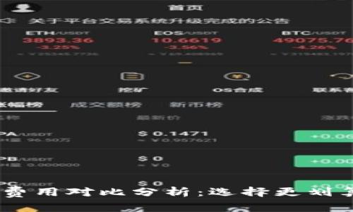 IM钱包与TPWallet的费用对比分析：选择更划算的数字资产管理方案
