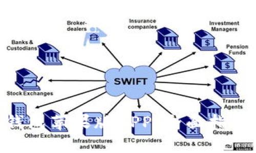 : IMtoken钱包苹果版APP：全面指南与使用技巧