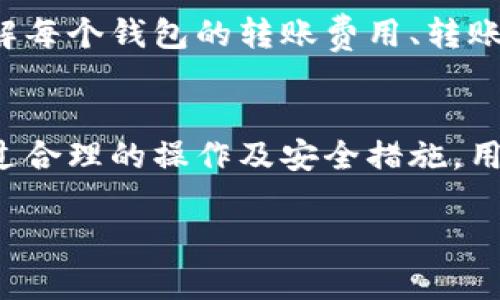 如何在Coinbase上安全高效地转账USDT到钱包地址/  
Coinbase, USDT, 转账, 钱包地址/guanjianci  

引言
在数字货币的流通过程中，USDT作为一种重要的稳定币，常用于资产避险和交易对的保证金。Coinbase作为全球最大的数字货币交易平台之一，为用户提供了一整套方便的转账功能。在本文中，我们将详细介绍如何在Coinbase上安全高效地将USDT转账到个人钱包地址。此外，还将解答一些用户在转账过程中可能遇到的相关问题，帮助读者更好地理解和操作。

一、Coinbase是什么？
Coinbase成立于2012年，是一家总部位于美国的数字货币交易所，提供虚拟资产的买卖、存储和管理服务。其用户界面友好，为新手用户提供简易的操作体验，支持多种加密货币的交易，包括比特币、以太坊和USDT等。由于其安全性和便利性，Coinbase已经成为全球数百万用户的首选平台。

二、为什么选择USDT进行转账？
USDT（Tether）是目前最知名的稳定币之一，由于其价格与美元1:1的挂钩，成为了投资者在市场波动时的避险工具。相比于其他波动较大的加密货币，USDT能够提供更好的安全性和稳定性。此外，它在很多交易平台上都是主要的交易对，方便用户进行资产转换。因此，选择USDT进行转账不仅能降低风险，也能提高交易的灵活性。

三、在Coinbase上转账USDT的步骤
在Coinbase上转账USDT到指定钱包地址的步骤相对简单，以下是具体操作流程：

h41. 登录Coinbase账户/h4
首先，在浏览器中打开Coinbase官方网站或应用程序，输入您的账户信息进行登录。如果您还没有账户，需要先注册一个账户并完成身份验证。

h42. 找到USDT资产/h4
完成登录后，您将进入主界面。点击“资产”标签，查看您的资产列表。找到USDT，并点击进入该资产的详细页面。

h43. 点击“发送”按钮/h4
在USDT的详细页面中，您会看到一个“发送”按钮，点击它进入发送界面。这里您可以输入需要转账的金额和接收钱包地址。

h44. 输入接收钱包地址和金额/h4
在接收地址栏中，输入您要转账的USDT接收钱包地址。确保输入无误，因为转账后的资金无法追回。此外，输入您希望转账的金额。

h45. 确认转账信息/h4
输入完接收地址和金额后，Coinbase会显示一条确认信息，核对信息的准确性。在确认送达地址和金额都无误后，点击“发送”按钮完成转账。

h46. 完成转账/h4
转账请求将被发送并处理，您可以在“交易记录”中查看转账状态。根据网络的繁忙程度，转账可能会在几分钟到几个小时内完成。

四、USDT转账时的注意事项
在进行USDT转账时，有几个关键的注意事项：

h41. 确保地址准确无误/h4
转账地址的准确性是保证资金安全的第一步。因为区块链交易不可逆转，那么一旦发送到错误的地址，资金将无法找回。

h42. 了解区块链网络费用/h4
进行转账时通常会涉及到网络费用（Gas fee）。在Coinbase转账时，系统会自动计算并显示费用，用户可以在确认转账时看到。如果网络拥堵，费用会有所提高。

h43. 确认安全性和隐私/h4
在进行任何转账时，首先要确保自己的网络环境和Coinbase账户安全。启用双重认证可以增加账户的安全性，尽量避免在公共Wi-Fi上进行转账操作，确保您的私钥和账户信息不被泄露。

五、用户常见问题解答
以下是用户在进行USDT转账时可能遇到的五个相关问题及其解决方案：

h41. 如何找回发送到错误地址的USDT？/h4
转账时若不慎输入了错误的地址，很不幸，交易一旦被广播到区块链后，无法追回。这是因为大多数区块链技术都具备去中心化特性，不支持中央追溯或还原。因此，在转账前务必确认地址的准确性。如果您曾经转账到错误地址，可尝试联系该地址的拥有者，但是否能找回将看运气。

h42. 转账USDT的手续费是多少？/h4
转账USDT的手续费因网络情况而异。通常，Coinbase会在您发起转账时显示具体的费用。在转账多笔时，预计费用也会根据网络流量变化。有时在网络拥堵时，手续费会明显增加。将相同量的USDT划分为多次小额转账可能会花费更多的手续费。

h43. 何时会收到转账的USDT？/h4
USDT的转账时间通常在几分钟内，但在网络繁忙的时段可能需要更长时间。确认您的Coinbase账户和接收方均在平台正常使用的情况下，若转账时间过长，可以查看交易记录或联系客服以确认交易状态。

h44. 如何避免USDT转账的安全问题？/h4
为了避免USDT转账的安全问题，建议用户遵循以下几点：启用两步验证，定期更改密码，每次转账前仔细核对地址和金额，在确保网络安全的环境中操作，避免使用公共Wi-Fi进行资金转账，有必要时使用VPN加密连接。此外，定期检查交易记录以确保账户的安全。

h45. 在Coinbase外转账USDT需要注意些什么？/h4
在Coinbase之外转账USDT同样需要注意安全问题。确保目标地址和转账金额的准确性，选择信誉好的数字货币钱包进行存储，避免轻易下载不知名的零钱包应用。了解每个钱包的转账费用、转账方式及转账确认时间等信息，以确保顺利完成转账。保持钱包私钥和助记词的安全，避免外泄。定期备份钱包数据，确保能找到恢复方法。

总结
总的来说，在Coinbase上转账USDT到钱包地址是一个相对简单的过程，但为了确保资金的安全和转账的顺利进行，用户应留意以上所提到的注意事项和常见问题。通过合理的操作及安全措施，用户能够自信地进行USDT转账，享受数字货币带来的便利。 

以上内容是您提出的关于“Coinbase转账USDT到钱包地址”的详细介绍，包括五个相关问题的解答。若需要更深入的探讨或其他内容，请随时告知。