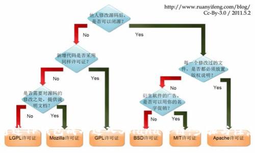 如何通过TP钱包成功进入Solana公链：步骤与注意事项