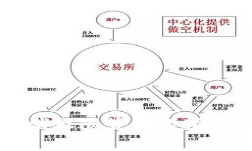 tpwallet取消权限管理的指南与最佳实践