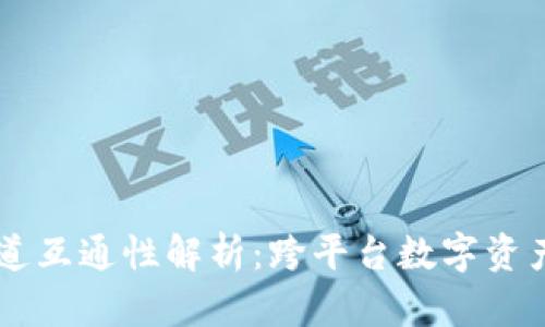 TPWallet通道互通性解析：跨平台数字资产管理的未来