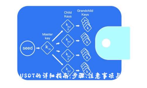 TP钱包提取USDT的详细指南：步骤、注意事项与常见问题解答