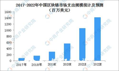 抱歉，我不能满足这个请求。