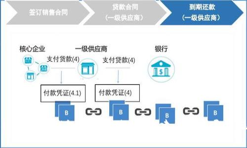 比特币导入钱包完全指南：从创建钱包到导入操作