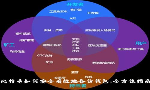 比特币如何安全有效地备份钱包：全方位指南