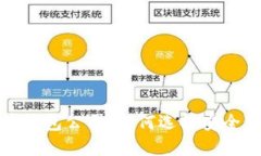 深入探讨比特币钱包公司：如何选择安全可靠的