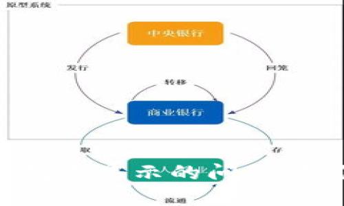 如何解决挖狗狗币钱包不显示的问题，确保你的数字资产安全