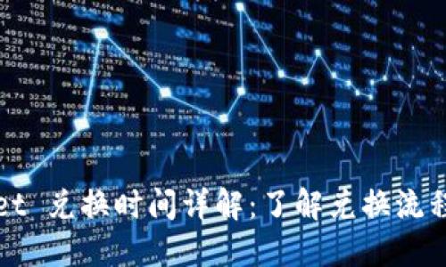 TPWallet 兑换时间详解：了解兑换流程与时效