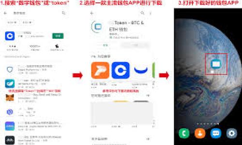 如何删除TPWallet里的转账记录：详细步骤与常见问题解答

TPWallet, 转账记录, 钱包管理, 数据隐私/guanjianci

引言
在使用TPWallet等数字钱包进行加密货币管理时，用户可能会面临多种数据隐私和安全问题。尤其是在经历了多次转账后，可能希望删除某些转账记录以清理钱包界面或保护个人隐私。本文将详细探讨如何删除TPWallet里的转账记录，并解答一些常见问题，帮助用户更加安全和高效地管理自己的钱包。

第一部分：TPWallet概述
TPWallet是一个功能强大的数字货币钱包，支持多种加密资产的存储和转移。其设计考虑到用户的便捷性与数据隐私，提供了一系列管理工具，包括查看交易记录、转账、收款等功能。然而，钱包中的交易记录往往会影响到用户的隐私与数据整理，因此删除不需要的转账记录显得尤为重要。

第二部分：删除TPWallet转账记录的步骤
目前官方并没有提供直接删除转账记录的功能，因为区块链的透明性和不可篡改性使得所有交易记录都必须保留以确保交易的真实性与安全性。然而，一些用户通过以下方式进行管理：

h41. 更新钱包版本/h4
有时候便捷的管理功能会随着TPWallet版本更新而改善，因此保持钱包软件的更新是至关重要的。

h42. 使用多重账户/h4
如果用户对记录隐私有很高的要求，可以考虑使用多个TPWallet账户进行不同性质的转账。这种方式虽然不能删除历史记录，但可以有效地进行誊抄与管理，降低单一账户的记录数量。

h43. 导出与删除/h4
虽然无法删除转账记录，用户可以定期将重要交易记录导出，并删除旧记录以减轻视觉负担。此方法在数据备份与隐私保护方面较为有效。

第三部分：常见问题解答

h4问题1：TPWallet的转账记录是否会占用存储空间？/h4
许多用户会担心钱包中的历史记录会占用设备的存储空间。在TPWallet中，转账记录并不会显著占用存储，因为它们主要是文本数据及少量的交易信息，这些信息通常存储在云端或区块链上。因此，即使历史记录较多，也不会影响到手机或电脑的性能。

h4问题2：如何防止TPWallet中的隐私泄露？/h4
保护个人隐私是每一位数字货币用户所关注的问题。以下是一些推荐的措施：
ul
    li1. 使用强密码和双重认证：确保账户安全的第一步是设定一个强密码，并启用双重认证，防止他人随意访问你的钱包。/li
    li2. 定期更换私钥：为了安全起见，定期更换私钥是非常必要的，这样即使私钥被盗，也能保障账户安全。/li
    li3. 不在公共网络下进行交易：在不安全的Wi-Fi环境下进行交易容易暴露你的钱包信息，尽量在私密和安全的网络下进行操作。/li
/ul

h4问题3：转账记录可以影响我未来的交易吗？/h4
在TPWallet中，过多的转账记录通常不会直接影响未来交易的执行，但在某些情况下，频繁的交易行为可能会引起交易所或其他用户的关注。这可能会影响到信誉度或信任度，尤其是在进行一些大额交易时。此外，某些平台在审核用户信用时可能会参考交易记录。因此，保持良好的交易习惯与记录管理是非常重要的。

h4问题4：TPWallet能否实现匿名交易？/h4
TPWallet并不提供完全的匿名交易功能。尽管用户可以使用数字货币进行转账，但每一笔交易都在区块链上留下了不可篡改的记录。这意味着，通过区块链的透明性，任何人都可以追踪交易的来源与去向。因此，想要进行匿名交易的用户可考虑使用某些专门的匿名币，比如Monero（门罗币）等，它们通过技术手段实现了交易隐私的最大化。

h4问题5：如何选择合适的数字钱包？/h4
选择数字钱包是一个至关重要的决定，以下是一些选择标准：
ul
    li1. 安全性：选择具有良好安全记录且不断更新维护的钱包。安全性是首要考虑的因素。/li
    li2. 用户界面：界面友好的钱包能大大提高用户体验，方便新手用户的使用。/li
    li3. 客户支持：选择一个可以提供快速有效客户支持的钱包，能够及时解决使用过程中遇到的问题。/li
/ul

总结
在TPWallet中删除转账记录并不现实，但通过合理的管理与正确的使用习惯，可以在一定程度上保护隐私与安全。希望本文对您有所帮助，也欢迎您的反馈与交流。