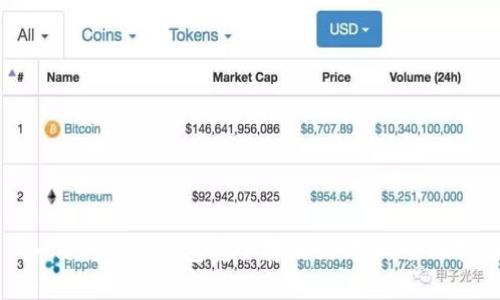 : 如何使用纸钱包安全存储狗狗币：全面指南