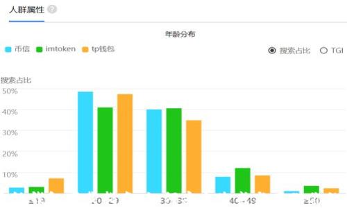 
比特币纸钱包下载指南：如何安全生成与存储你的比特币