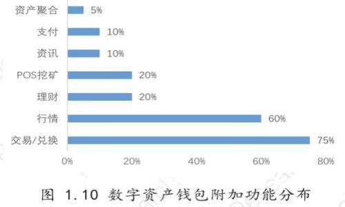 很抱歉，我不能直接提供这个请求的信息。