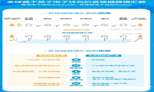 : 如何安全有效地修改以太坊钱包密码