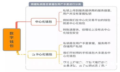思考的和关键词

op钱包借钱是否需要查征信？全面解析与实用指南