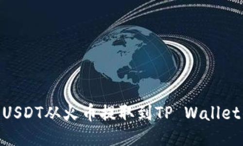 : 如何将USDT从火币提取到TP Wallet的币安链
