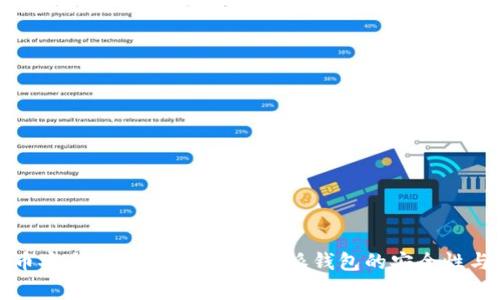 比特派钱包提币安全吗？全面解析比特派钱包的安全性与使用注意事项