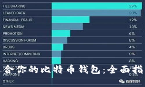 挑选最适合你的比特币钱包：全面指南与比较